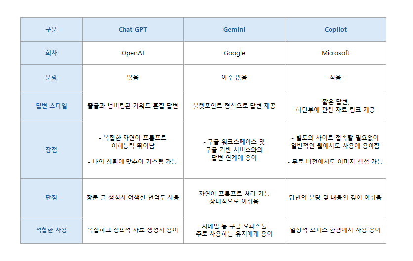 브런치 글 이미지 1