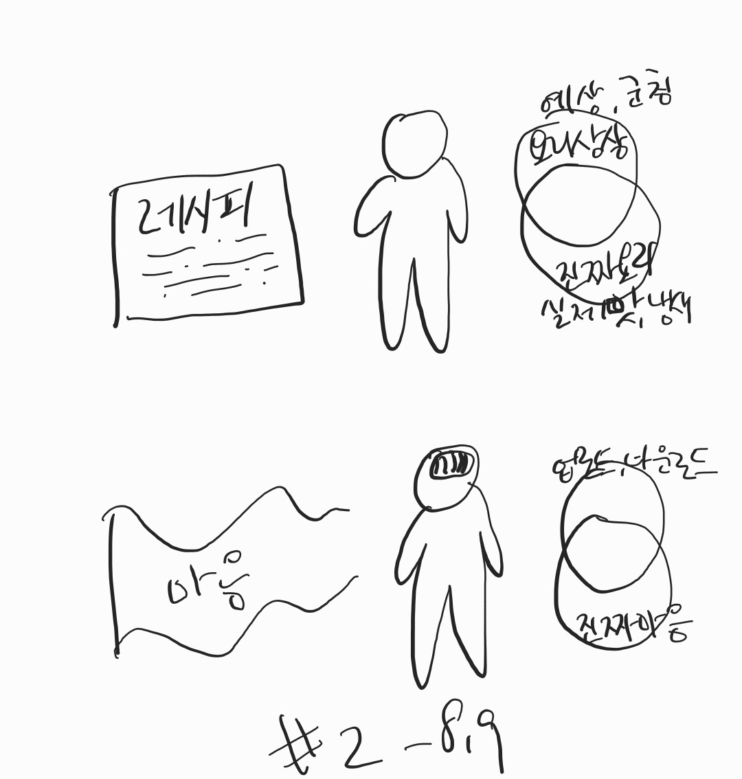 카지노 쿠폰