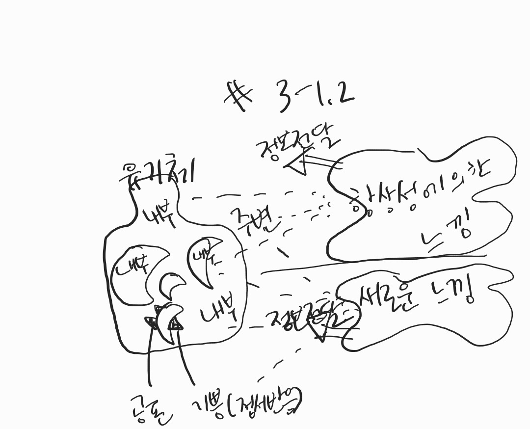 온라인 카지노 게임