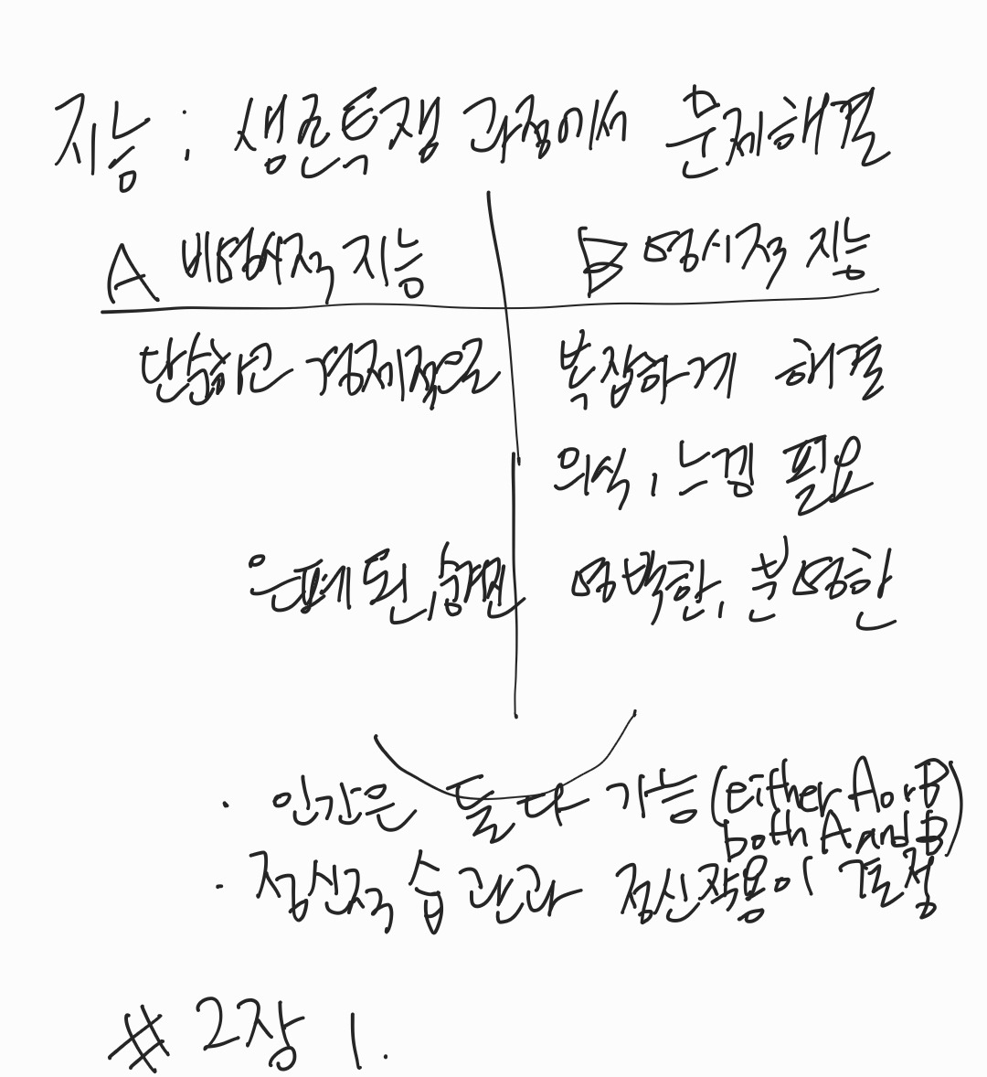 카지노 게임 추천