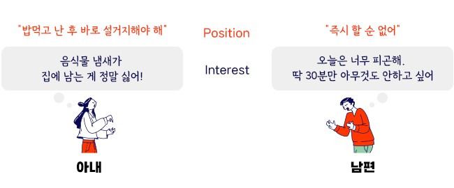 카지노 쿠폰