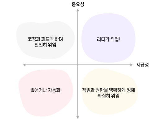 브런치 글 이미지 1