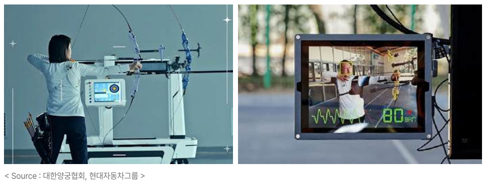 '개인 훈련용 슈팅 로봇'과 '비전 기반 심박수 측정장치'