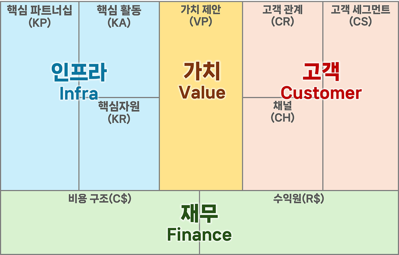 카지노 가입 쿠폰