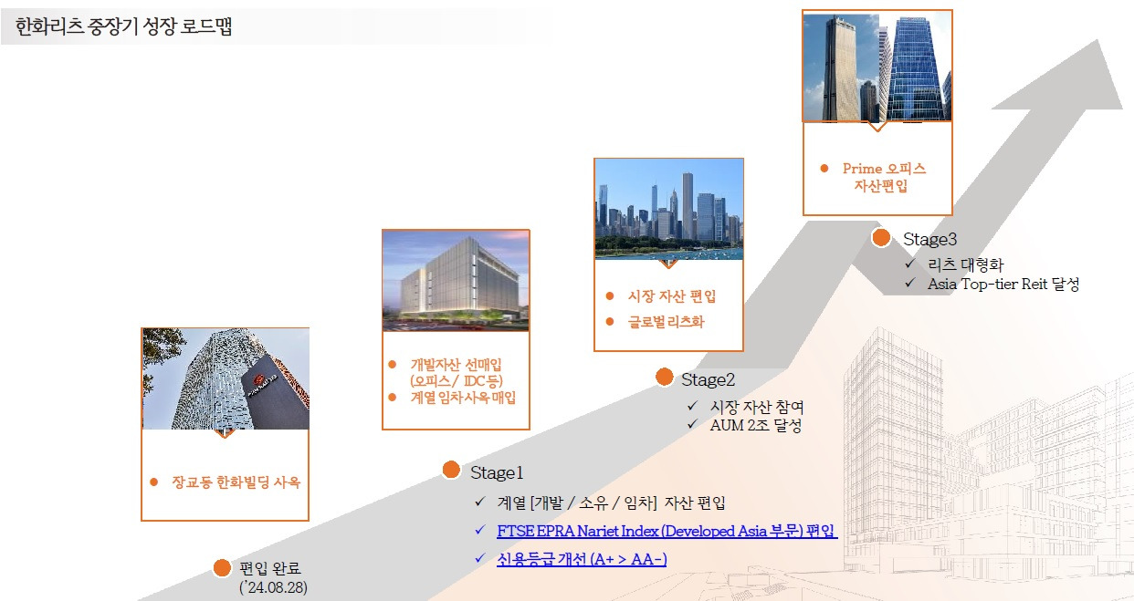 온라인 카지노 게임