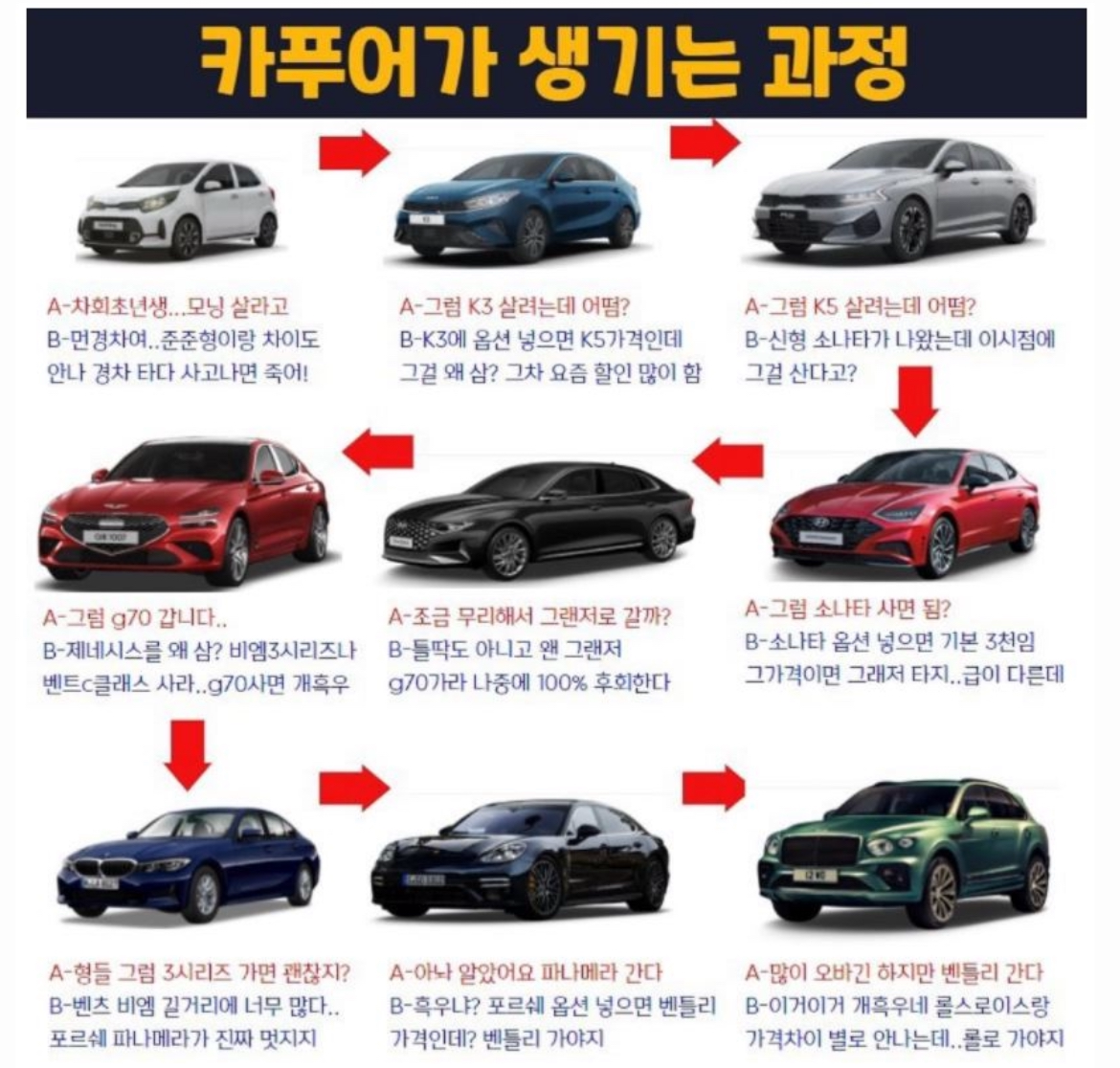 온라인 카지노 게임