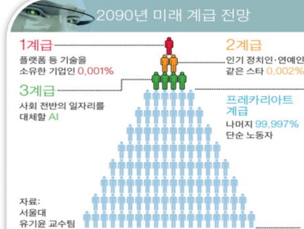 카지노 쿠폰