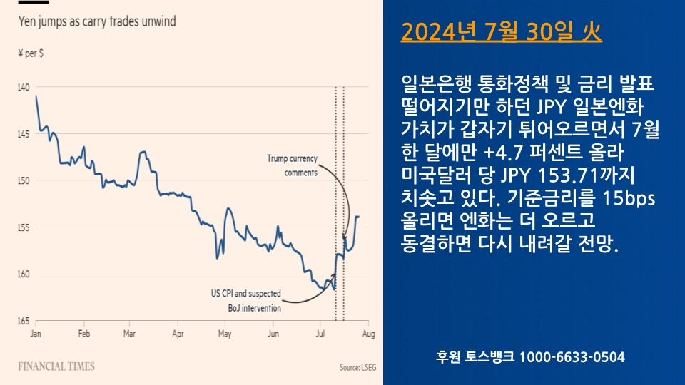 카지노 가입 쿠폰