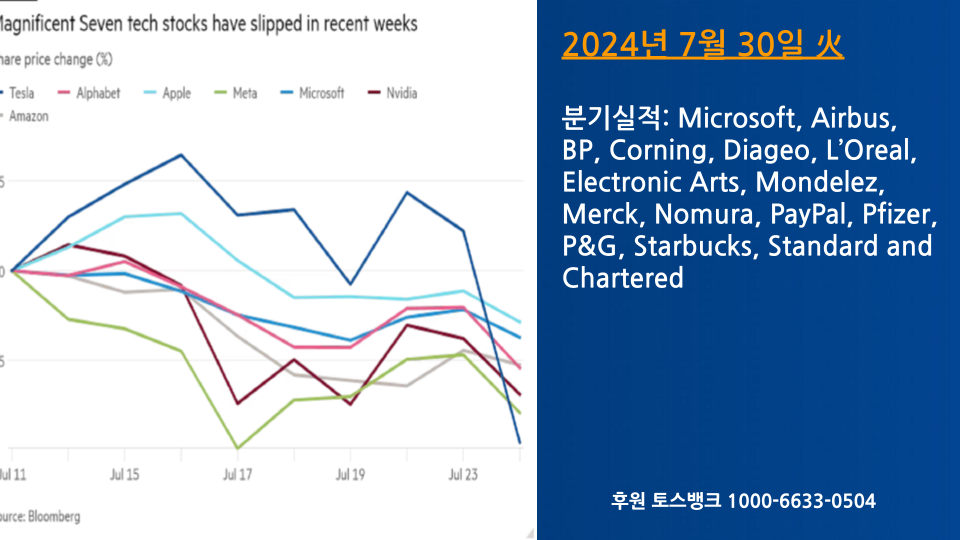 카지노 쿠폰