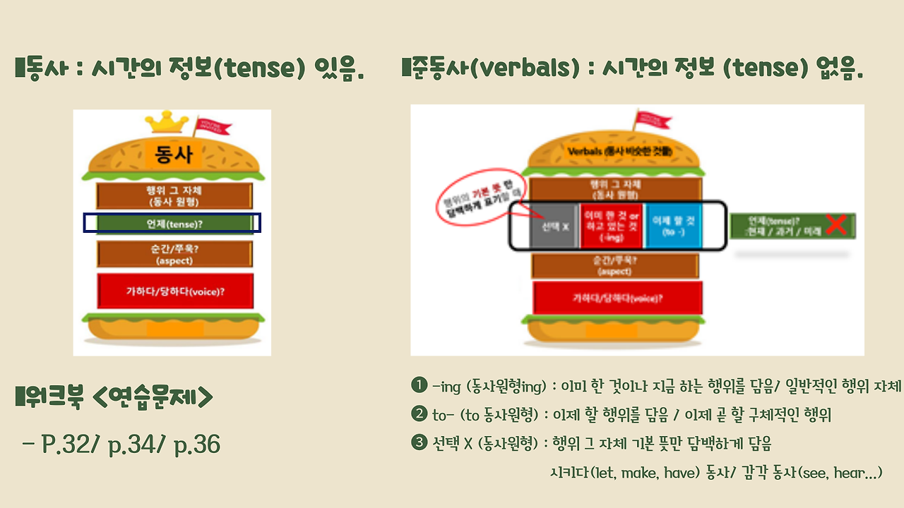 한스푼THE 이미지