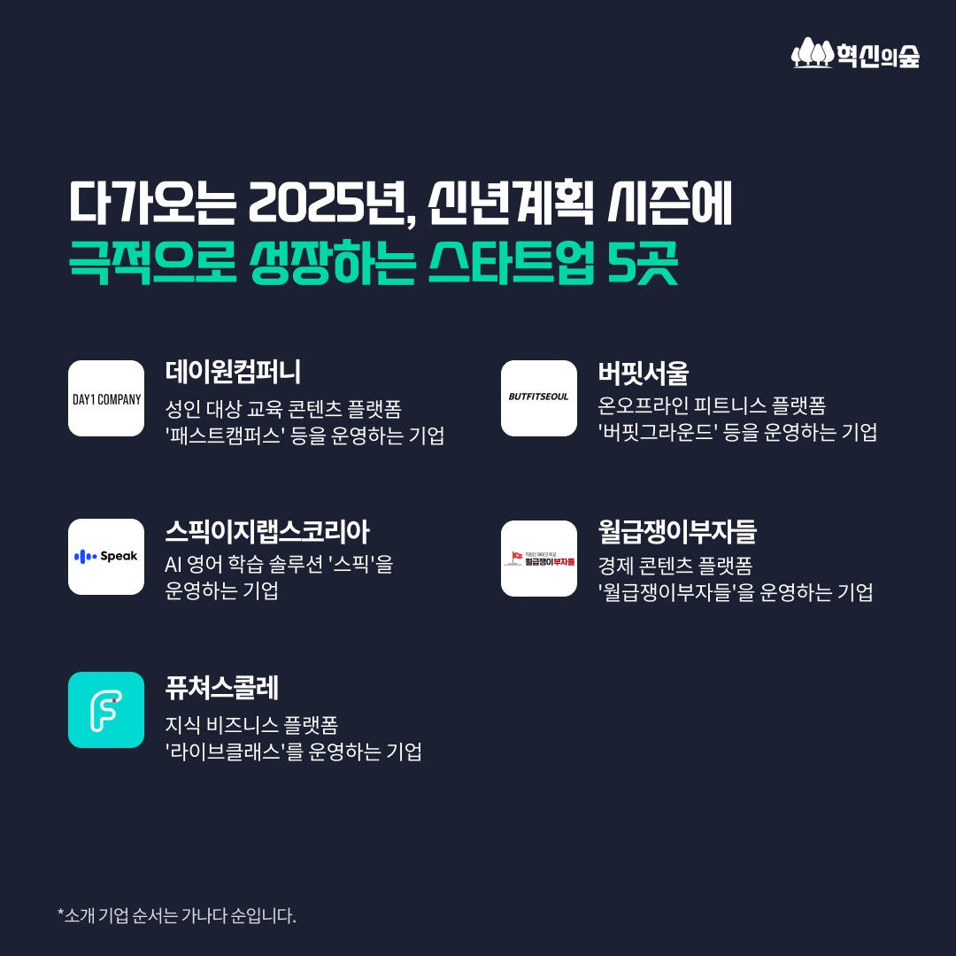 신년계획 시즌에 극적 성장하는 스타트업 5곳