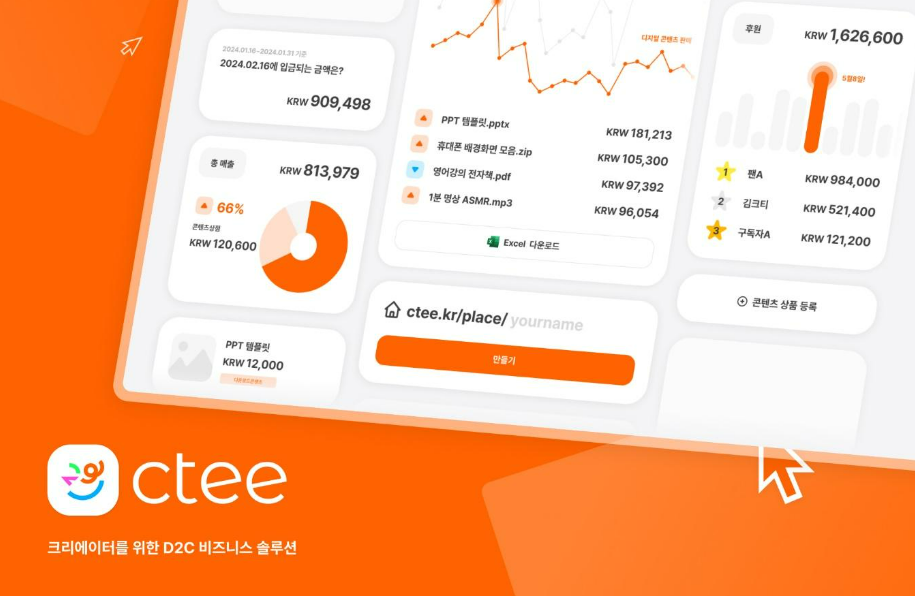 크티 – 크리에이터 1만 5천명이 활용하고 있는 비즈니스 솔루션