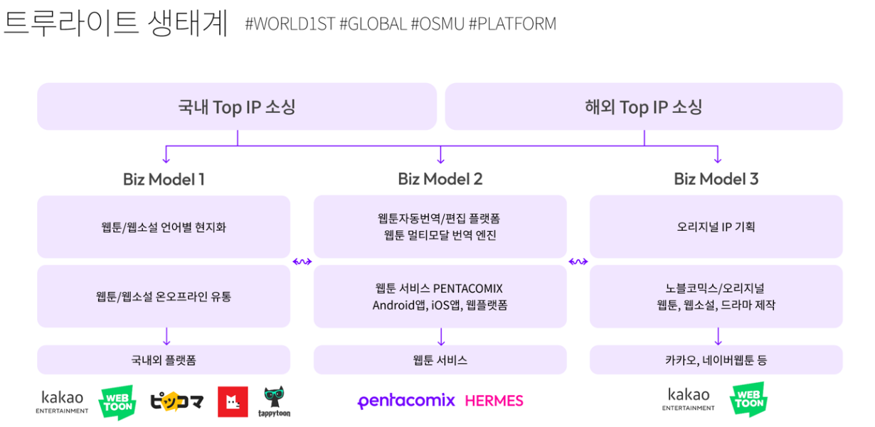 샌즈 카지노 사이트