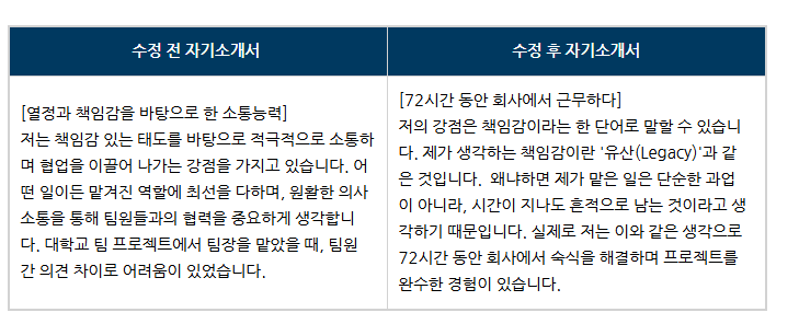 카지노 게임 추천