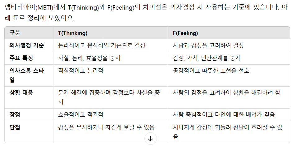 카지노 쿠폰