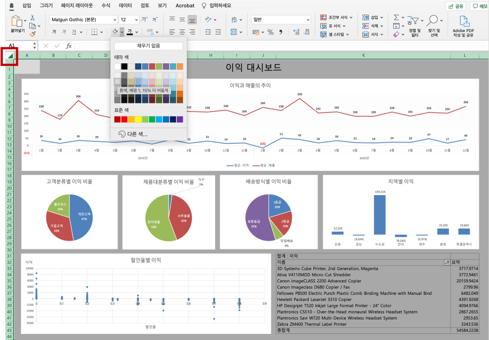 엑셀 데이터 활용하기(3) 대시보드형 보고서 만들기
