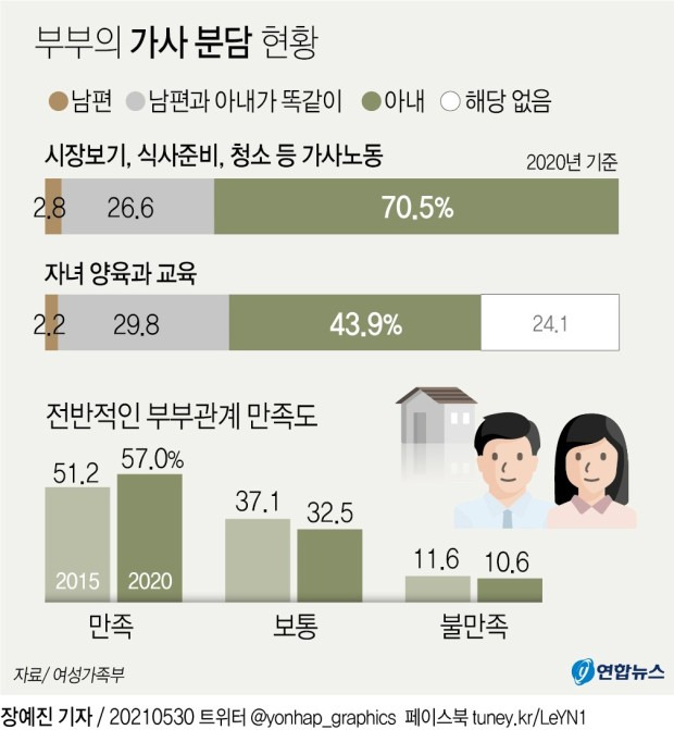 슬롯사이트 볼트 메이저