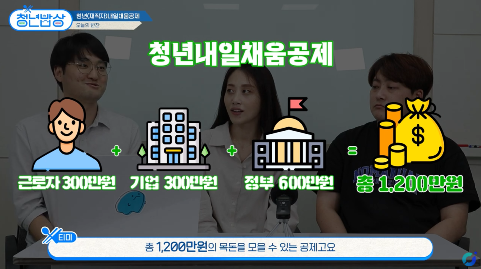 읽기도 구분하기도 힘든.. 청년내일채움공제
