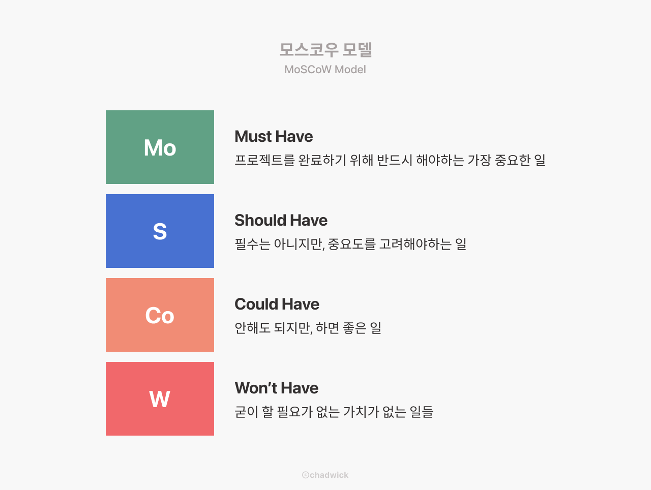 프레임워크 이미지