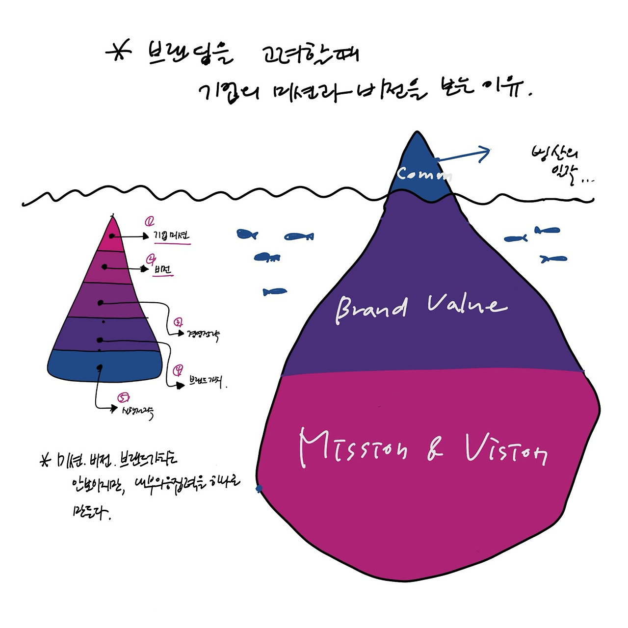 카지노 쿠폰