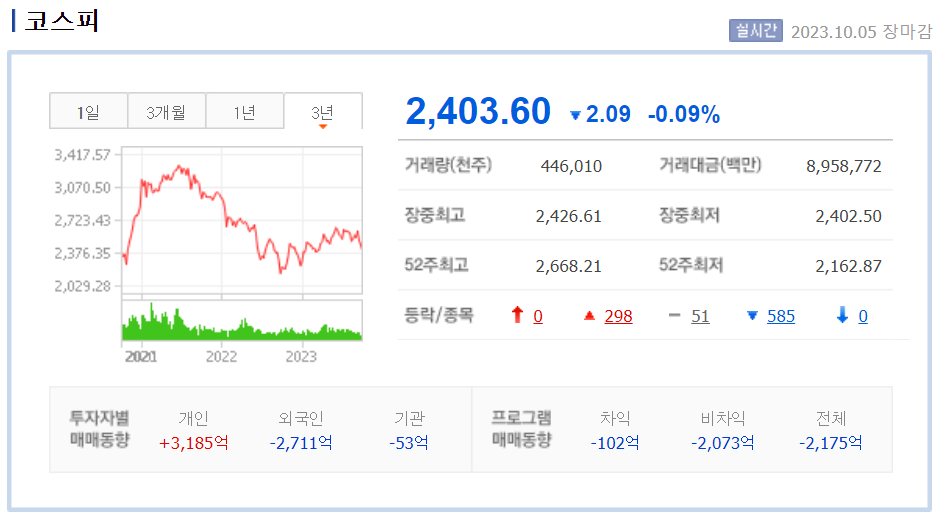 무료 카지노 게임