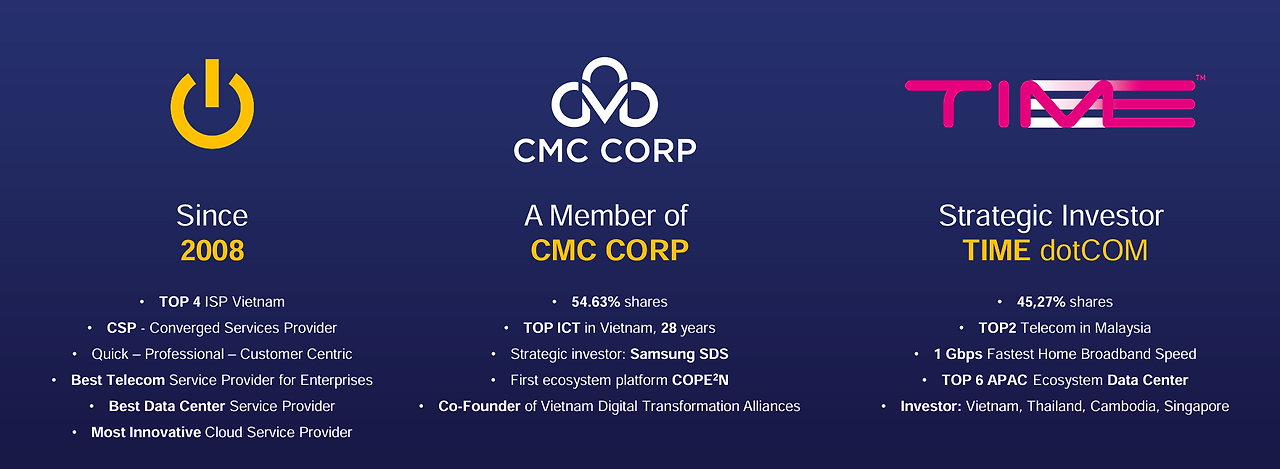 CMC 그룹, 설립 및 지분 관계 (출처 : CMC 내부 자료)