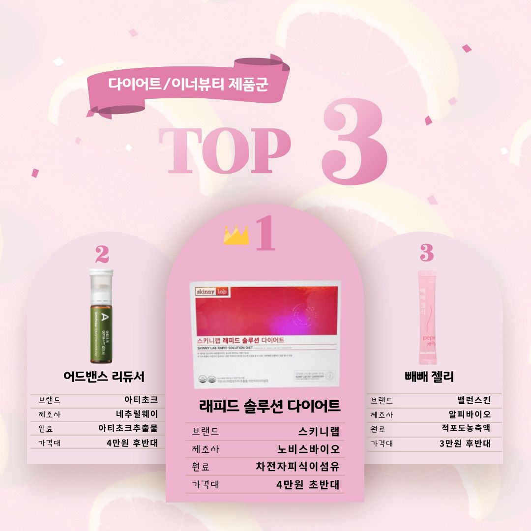 [SELTECK] 잘 파는 기술:이너뷰티 공구시장 편