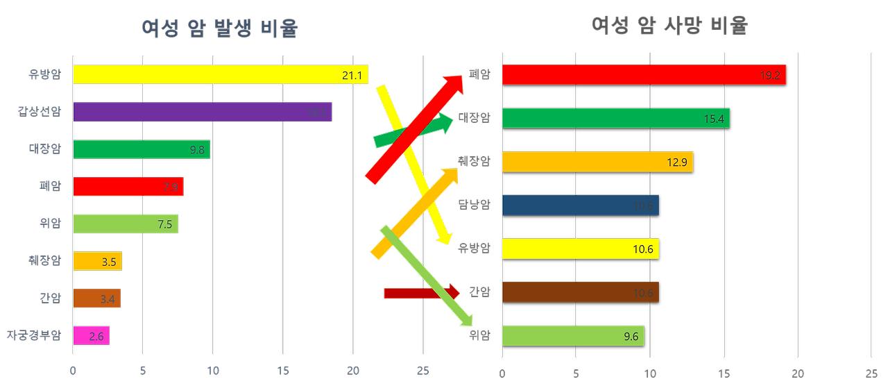 프라그마틱 슬롯사이트