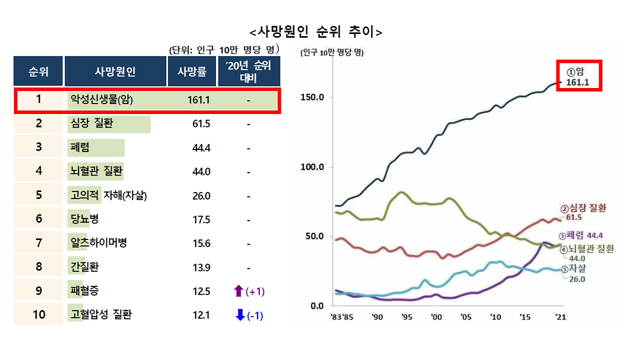 프라그마틱 슬롯사이트