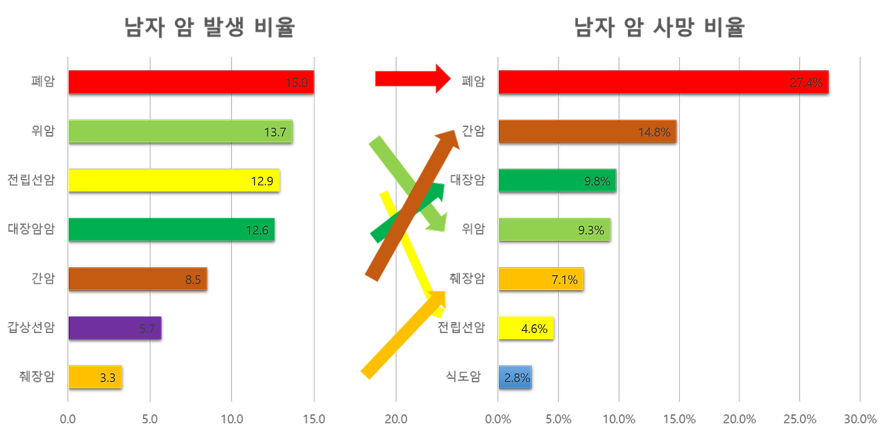 프라그마틱 슬롯사이트