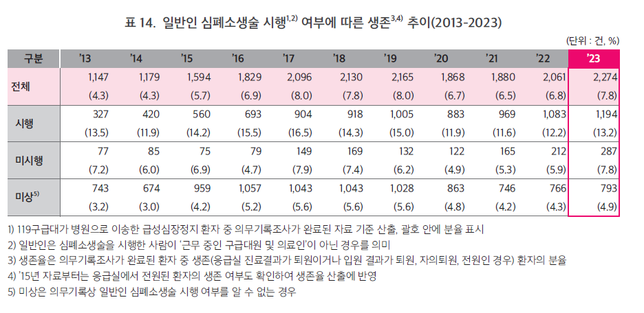 바카라 무료 사이트