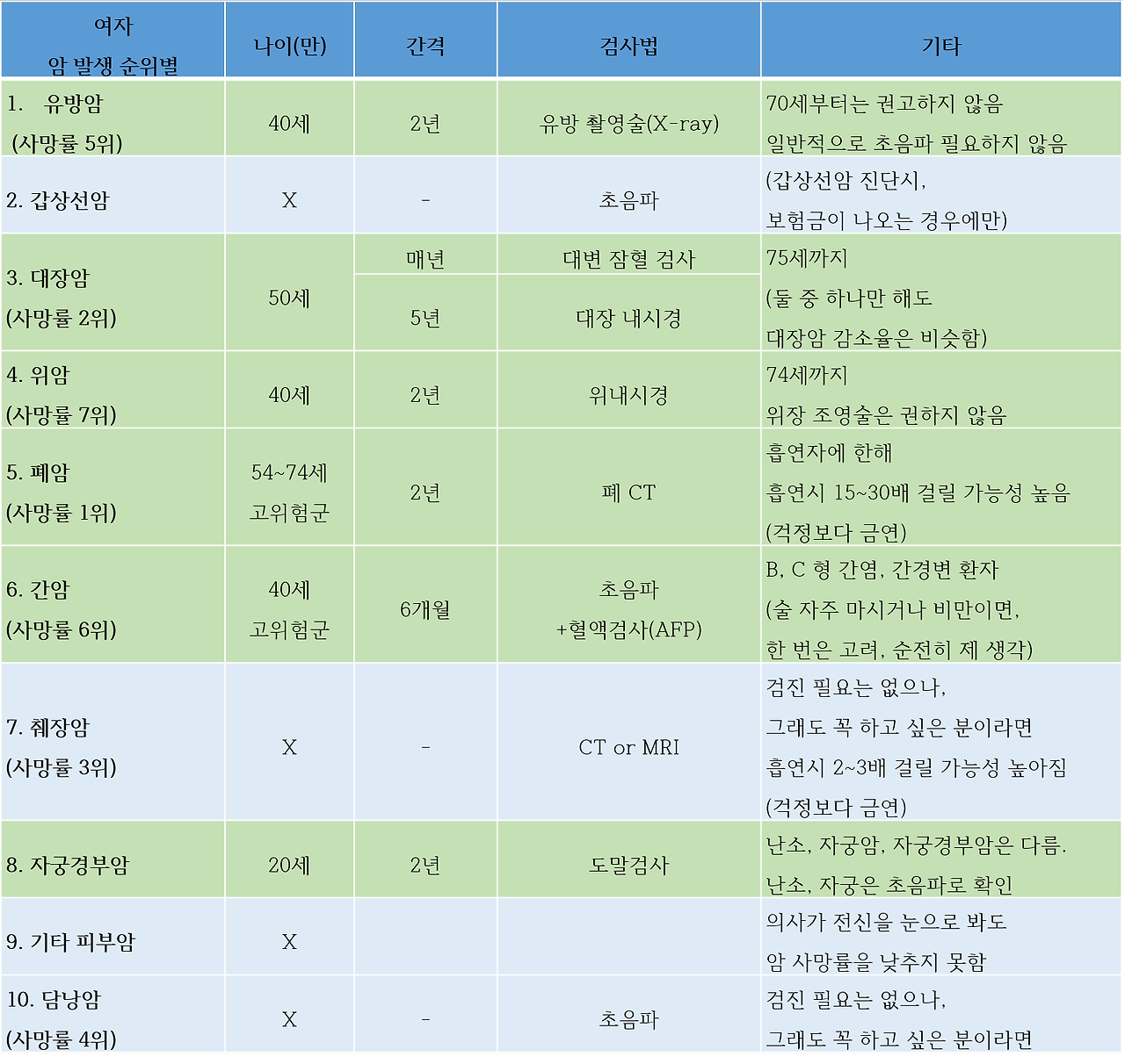 꽁 머니 카지노 3 만