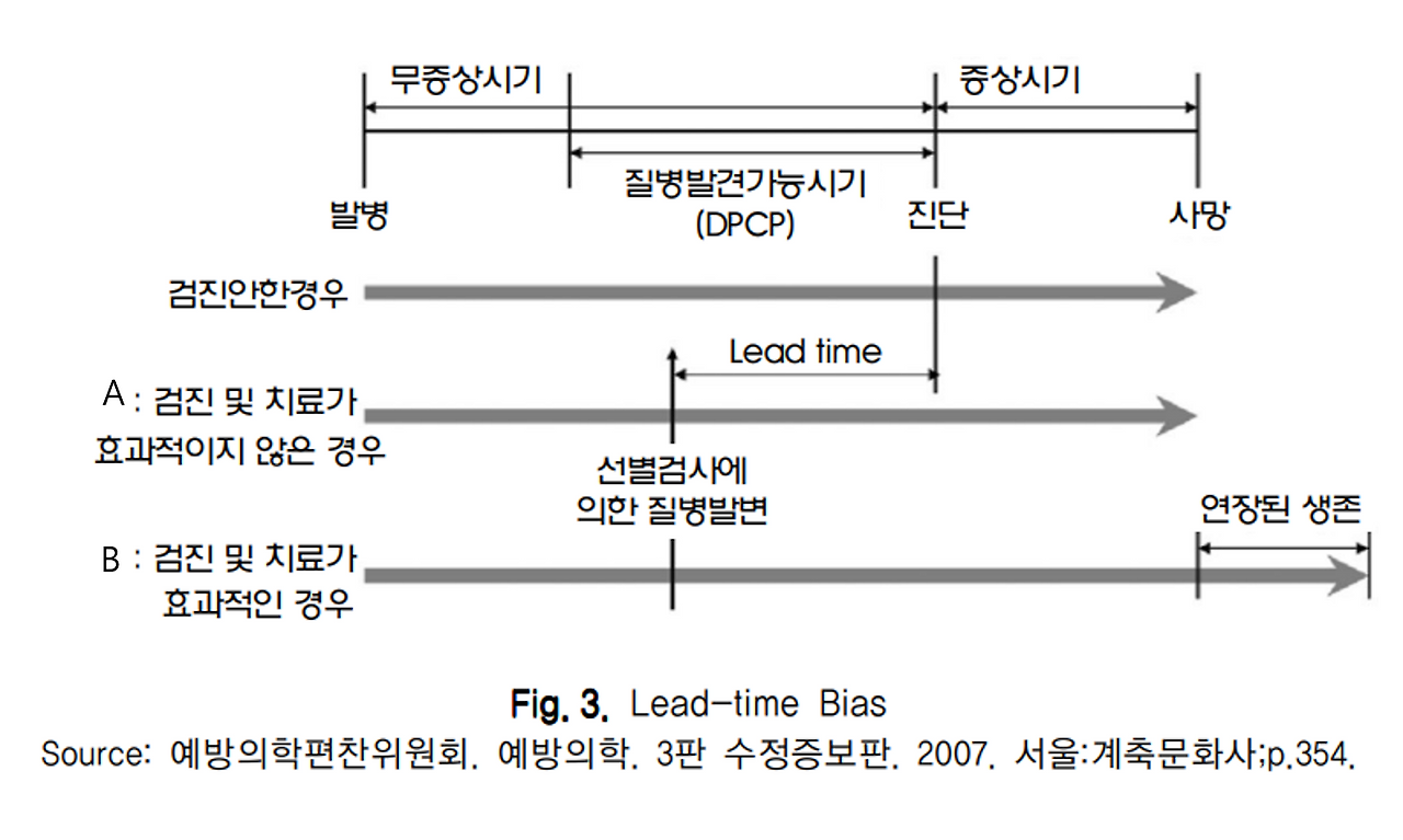 꽁 머니 카지노 3 만