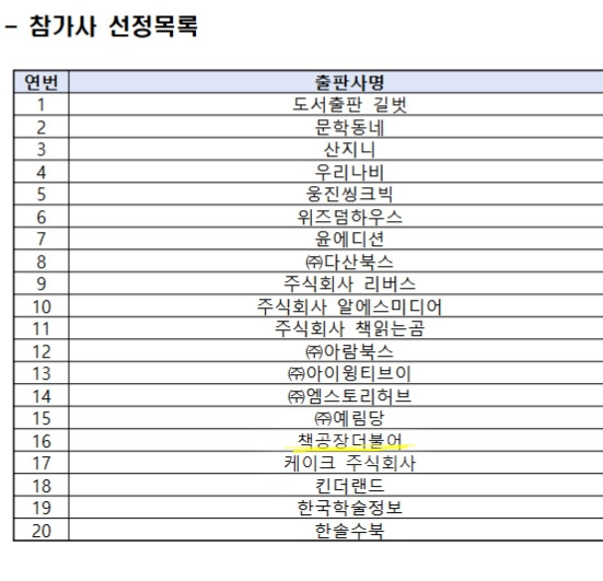 카지노 가입 쿠폰