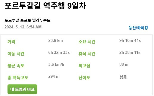 카지노 게임