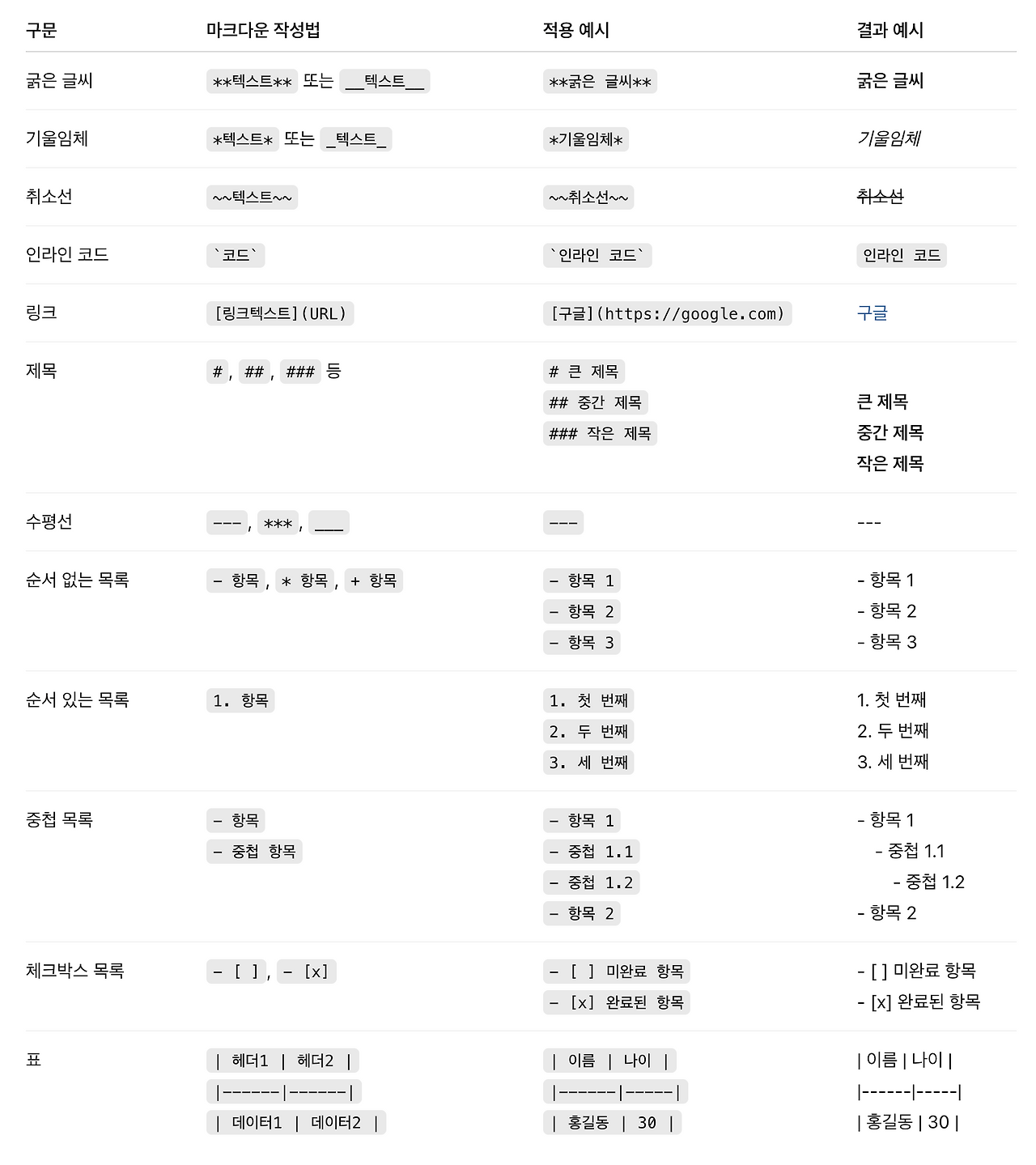 무료 카지노 게임