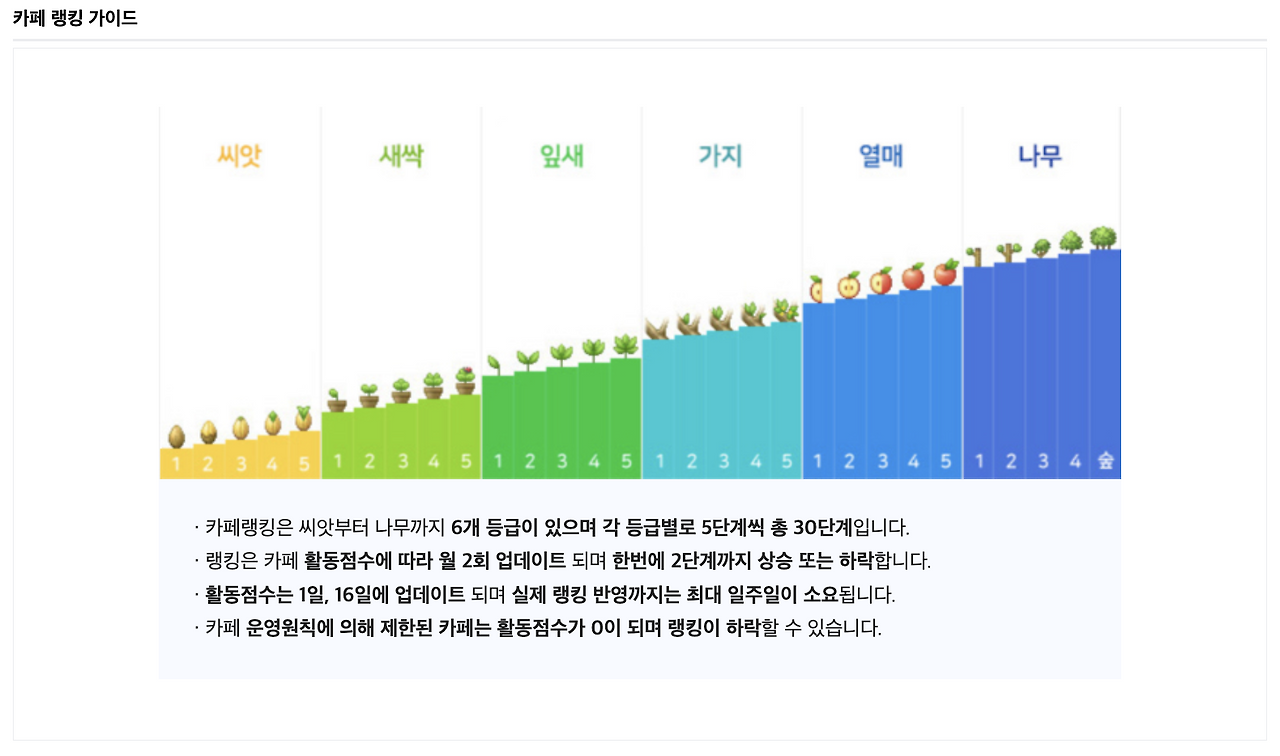 온라인 카지노 게임
