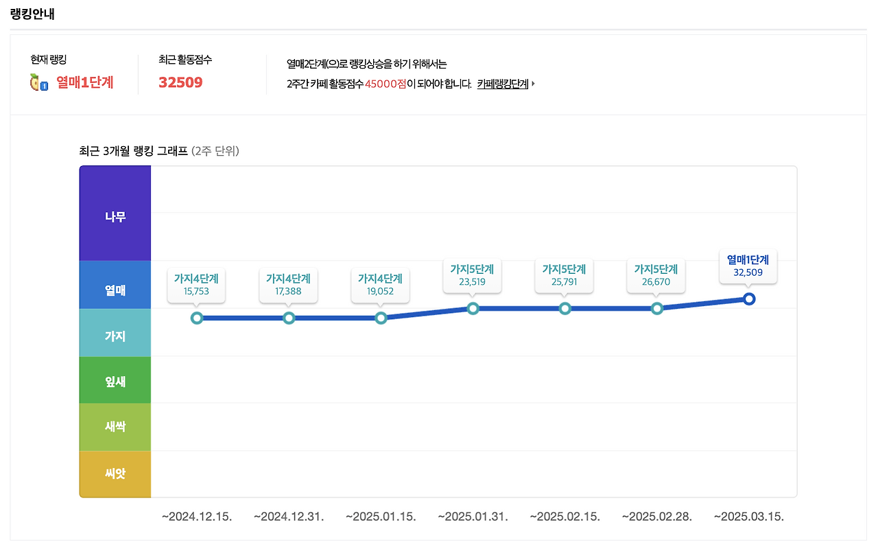 온라인 카지노 게임