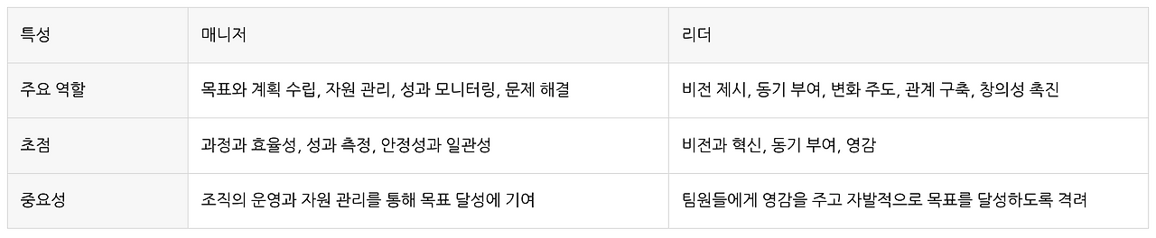 카지노 게임 추천