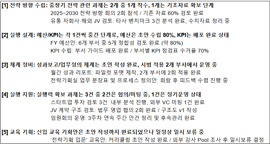 카지노 게임 사이트