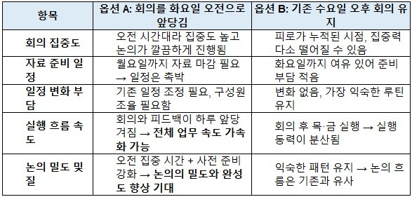 카지노 게임