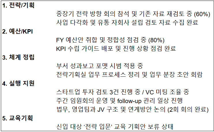 카지노 게임 사이트