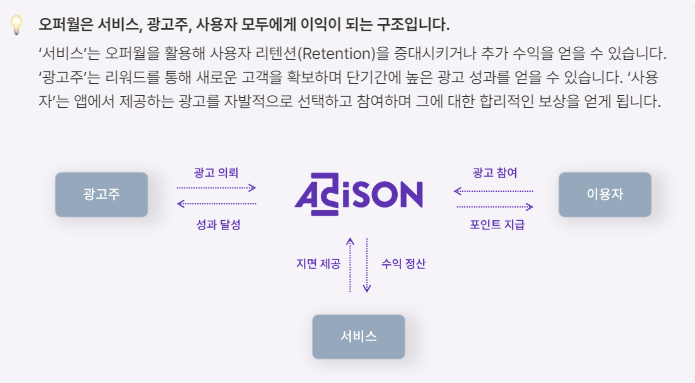카지노 게임 추천