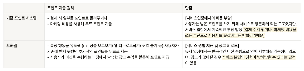 카지노 게임 추천