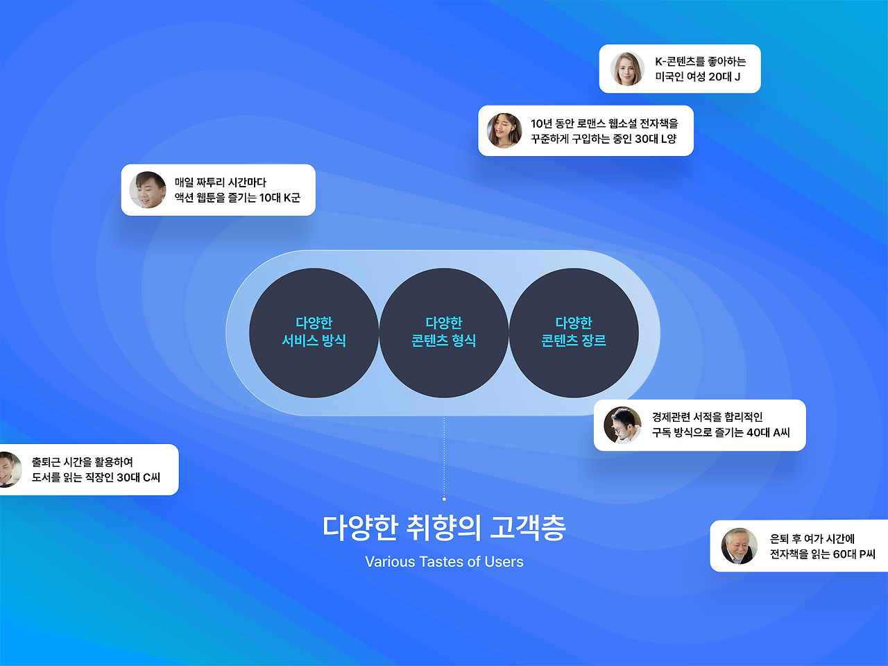 브런치 글 이미지 6