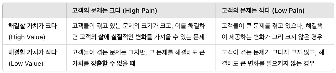 온라인 카지노 게임