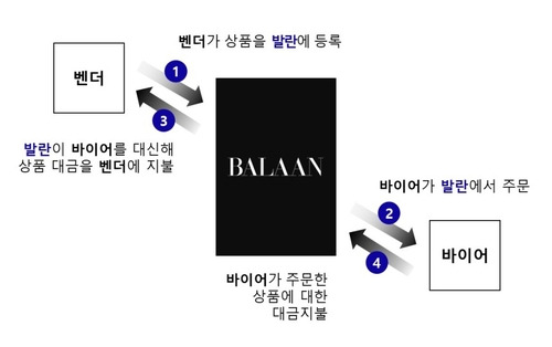 카지노 쿠폰
