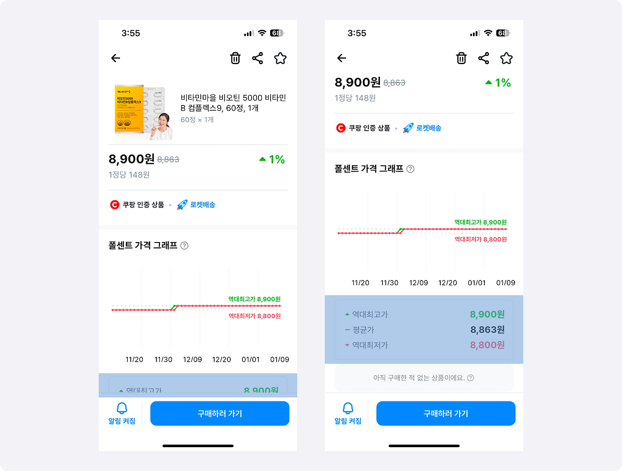 카지노 쿠폰