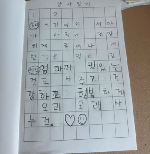 카지노 게임 사이트
