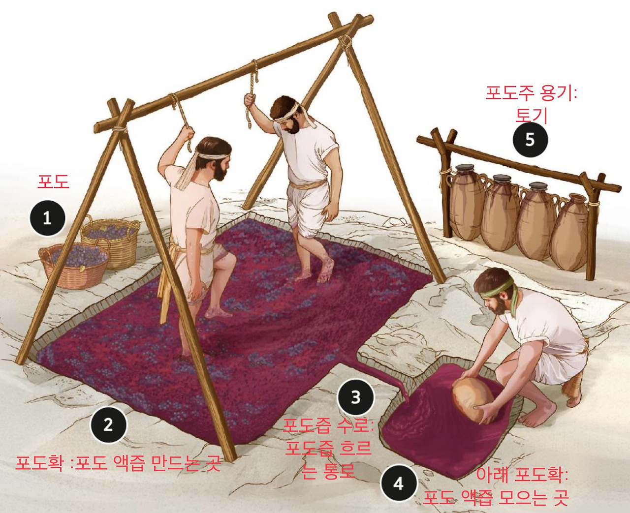 무료 카지노 게임